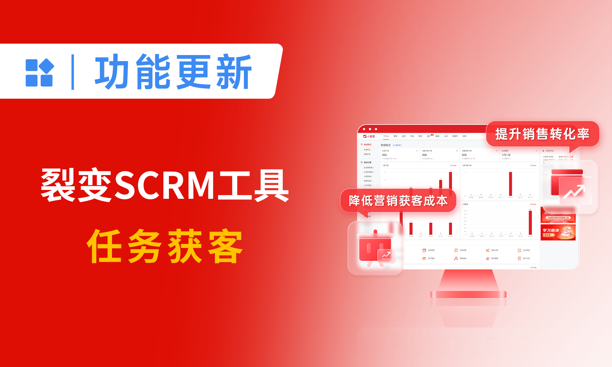 裂变SCRM工具：任务获客，帮企业低成本、高效率、规模化获客