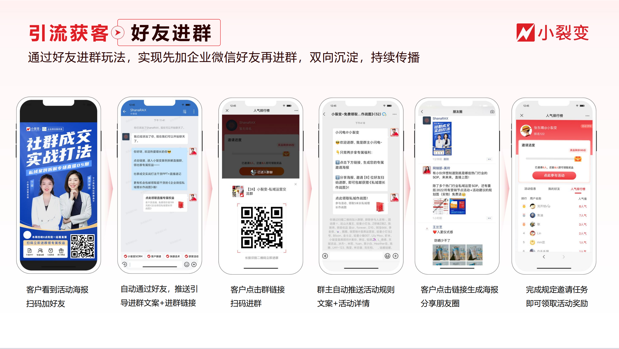 好友进群-参与路径.jpg