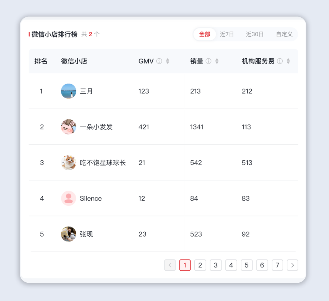 图片 图片