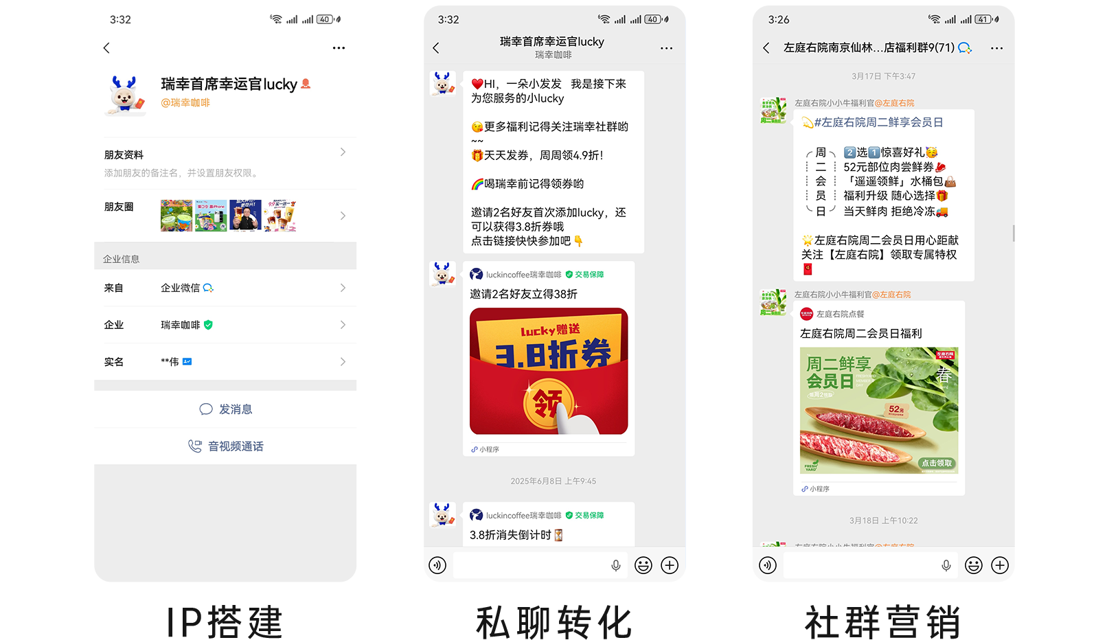 小裂变私域陪跑操盘与数据看板示意图